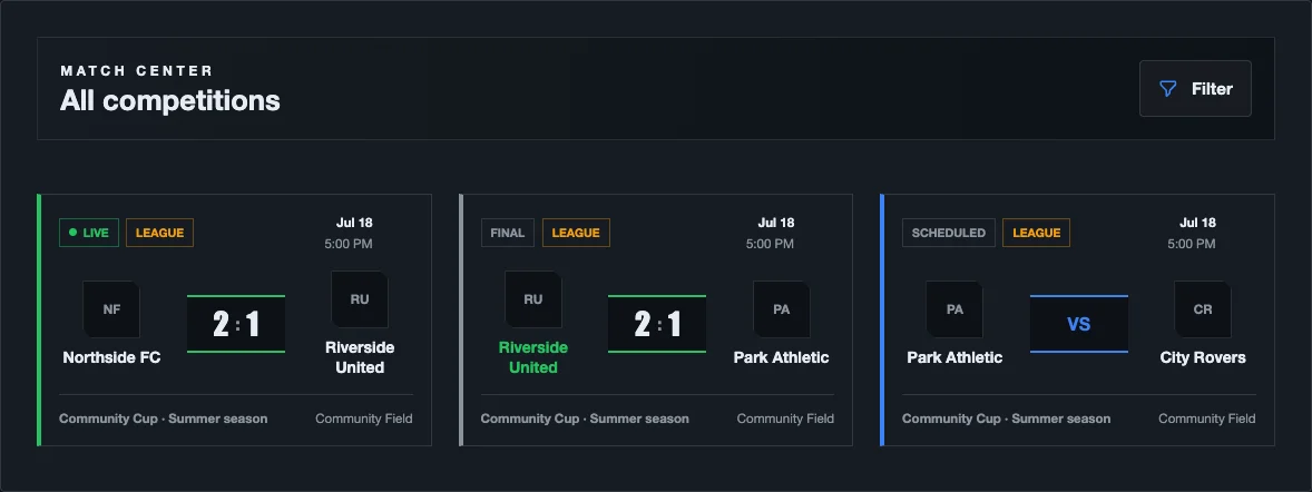 Footament match center showing fixtures, live scores and completed results for an example Community Cup